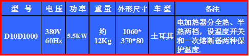 株洲明鑫軌道裝備科技有限公司,株洲鐵路機車車輛配件制造,電子產品五金產品銷售,電氣設備制造哪里好